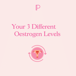 picture 3 different oestrogen levels