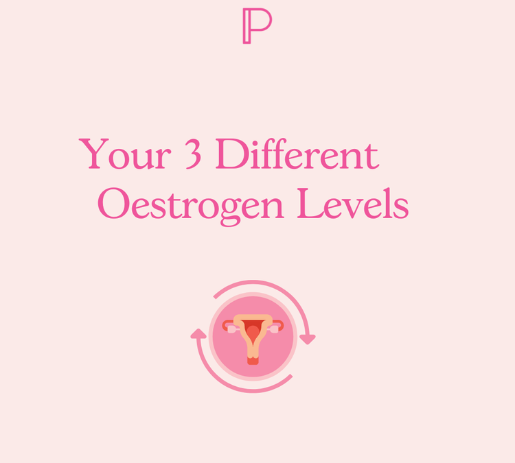Cysts, fibroids, endometriosis link with Oestrogen